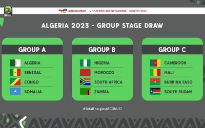 South Sudan draw defending champions Cameroon, Mali in TotalEnergies AFCON U-17