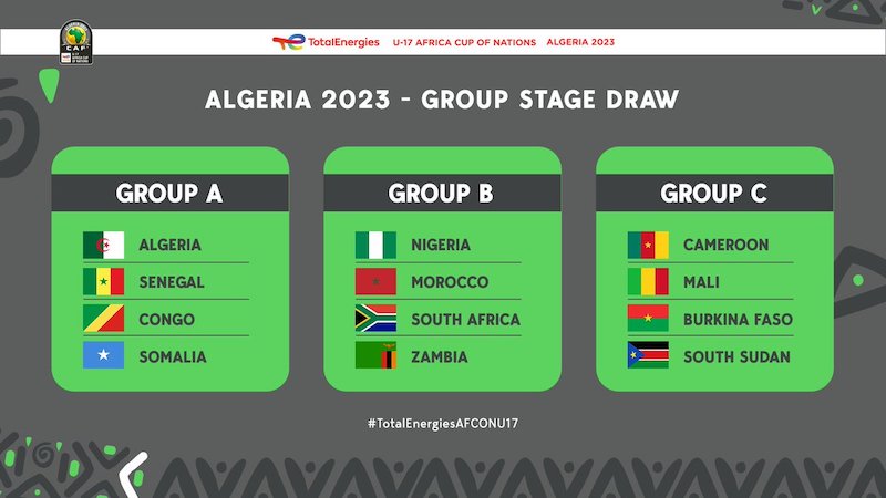 South Sudan draw defending champions Cameroon, Mali in TotalEnergies AFCON U-17